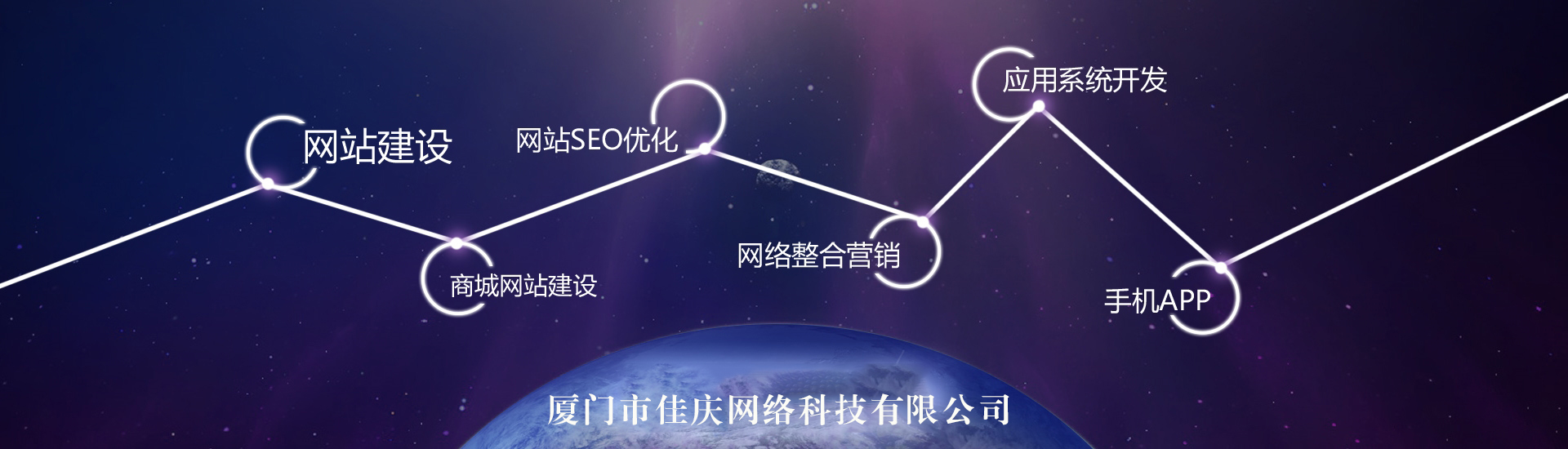 網(wǎng)站建設(shè)的作用有哪些，建設(shè)網(wǎng)站前必需了解！