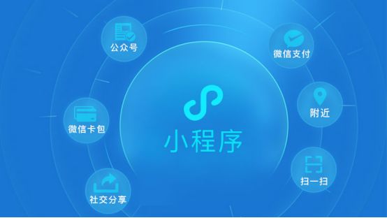 小程序的誕生，文明史上的又一次創(chuàng)新！